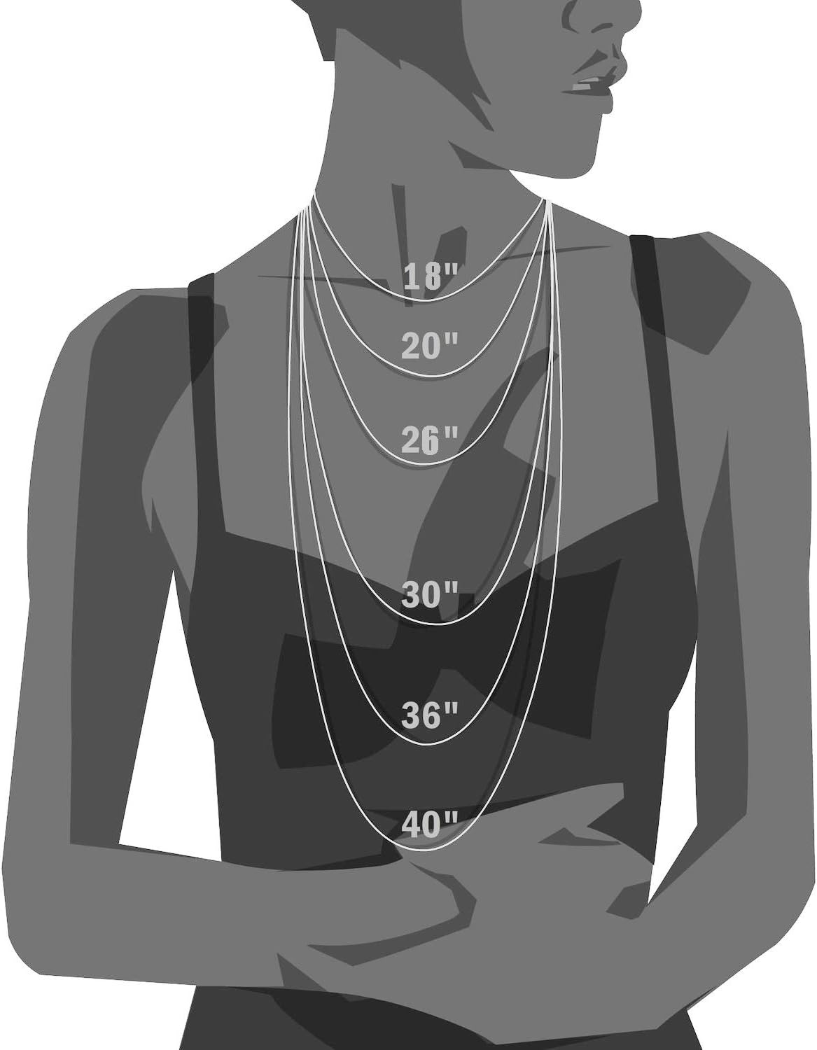 Wholesale 12 PCS Silver Plated Solid Brass Flat Cable Chains Bulk for Jewelry Making (18 Inch(1.5MM))