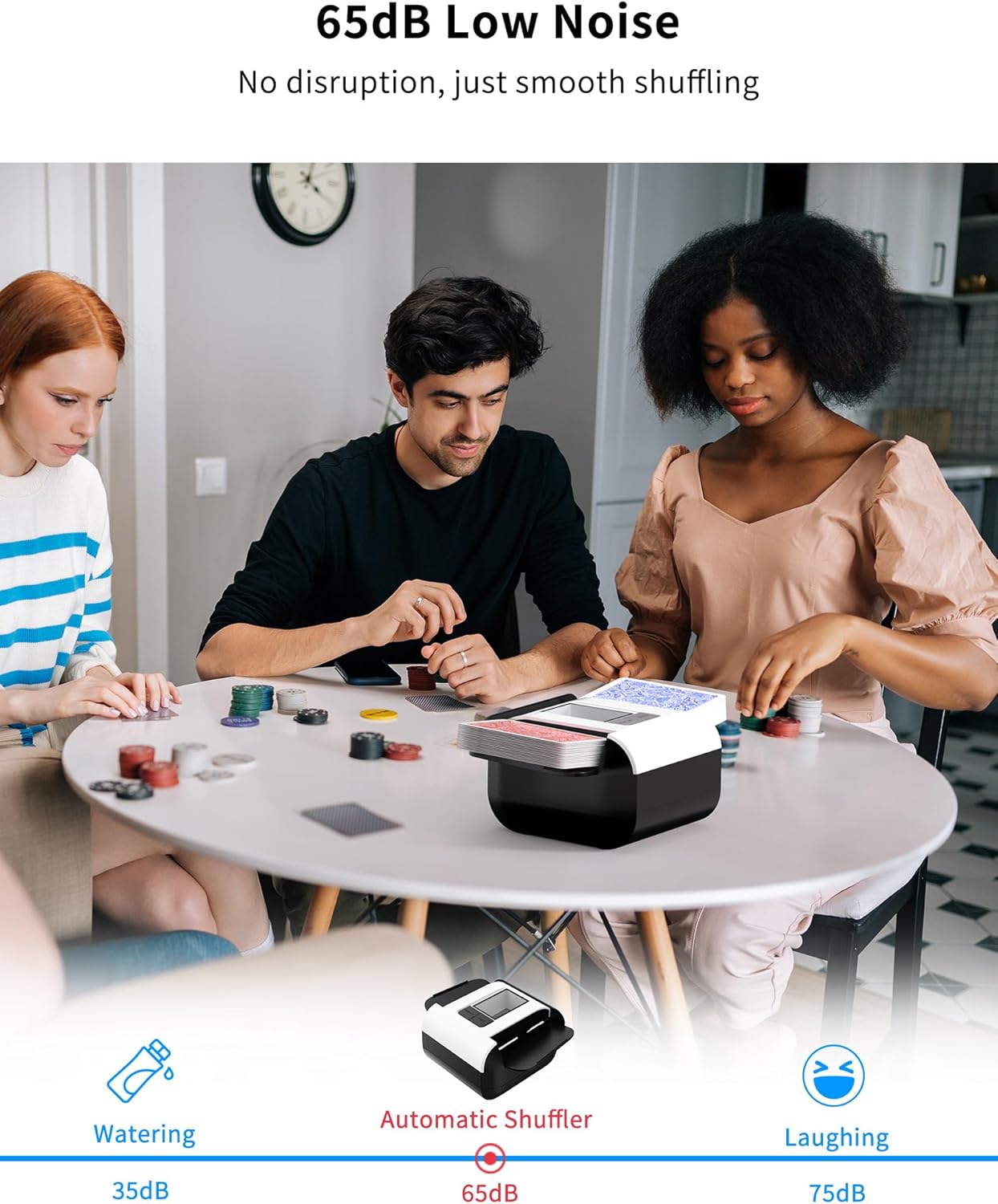 Automatic Card Shuffler Machine for 1–2 Decks, USB-C Rechargeable, Heavy Duty, Low Noise, Portable – Works with UNO, Phase 10, Skip-Bo, Blackjack, Standard Playing Cards & More