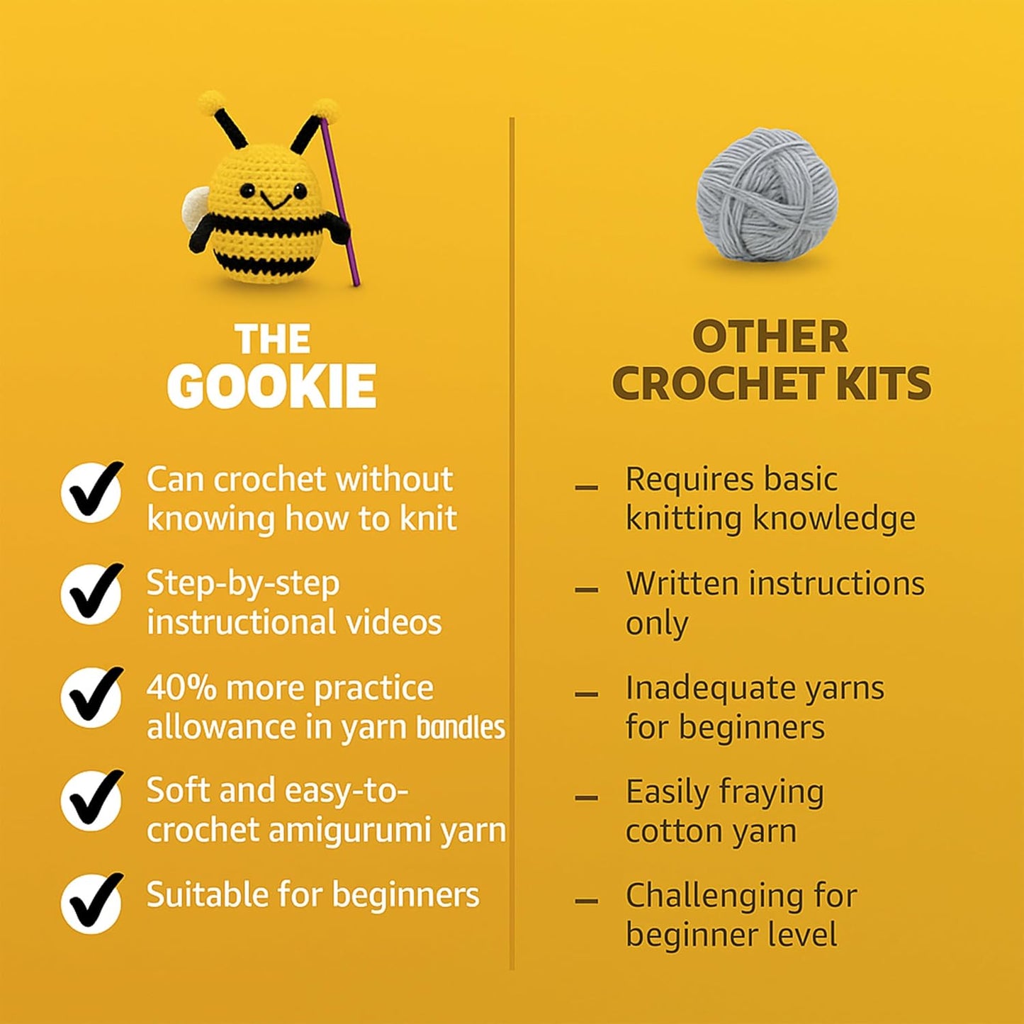 THE GOOKIE Amigurumi Crochet Kit for Beginners β DIY Crochet Kit with Yarn, Hook, Eyes & Stuffing β Easy Starter Set with Video Tutorials β Cute Plush Toy Craft Gift for Kids, Teens & Adults (Cat)