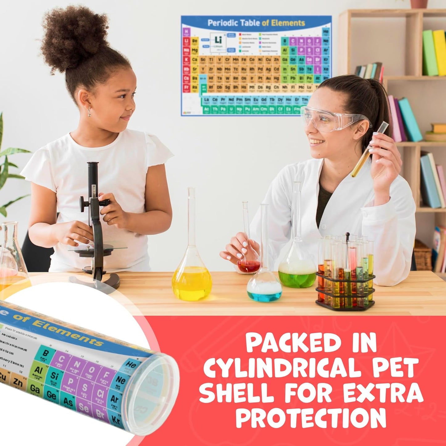 Momo & Nashi Periodic Table Poster for Classroom - 24” x 16” Reversible Periodic Table of Elements Poster Chart for Kids - 2025 Updated Chemistry Science Posters - Classroom Educational Posters