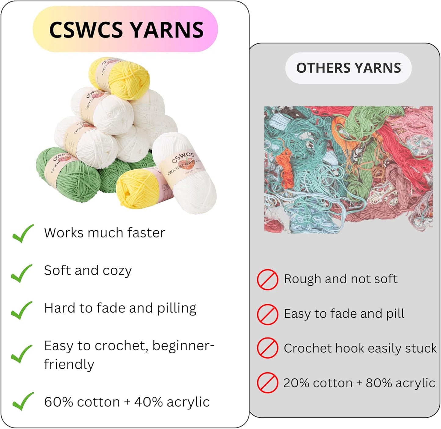 CSWCS Crochet Blanket Kit for Beginners, Daisy Granny Square Throw Kit for Adults, Easy Learn How to Knitting with Yarn & Hook, Complete Starter Set with Step-by-Step Instructions (47" x 39")