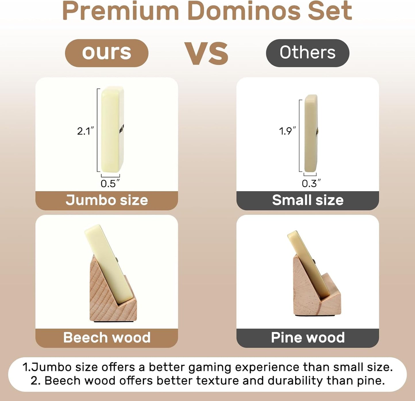 Jumbo Dominos Set for Adults with 4 Wooden Racks/Trays, Double 6 Dominoes Travel Set with Portable Case Double Six Dominoes Set with 4 Tiles Holders, 28 Tiles Dominos Set for Family Board Games