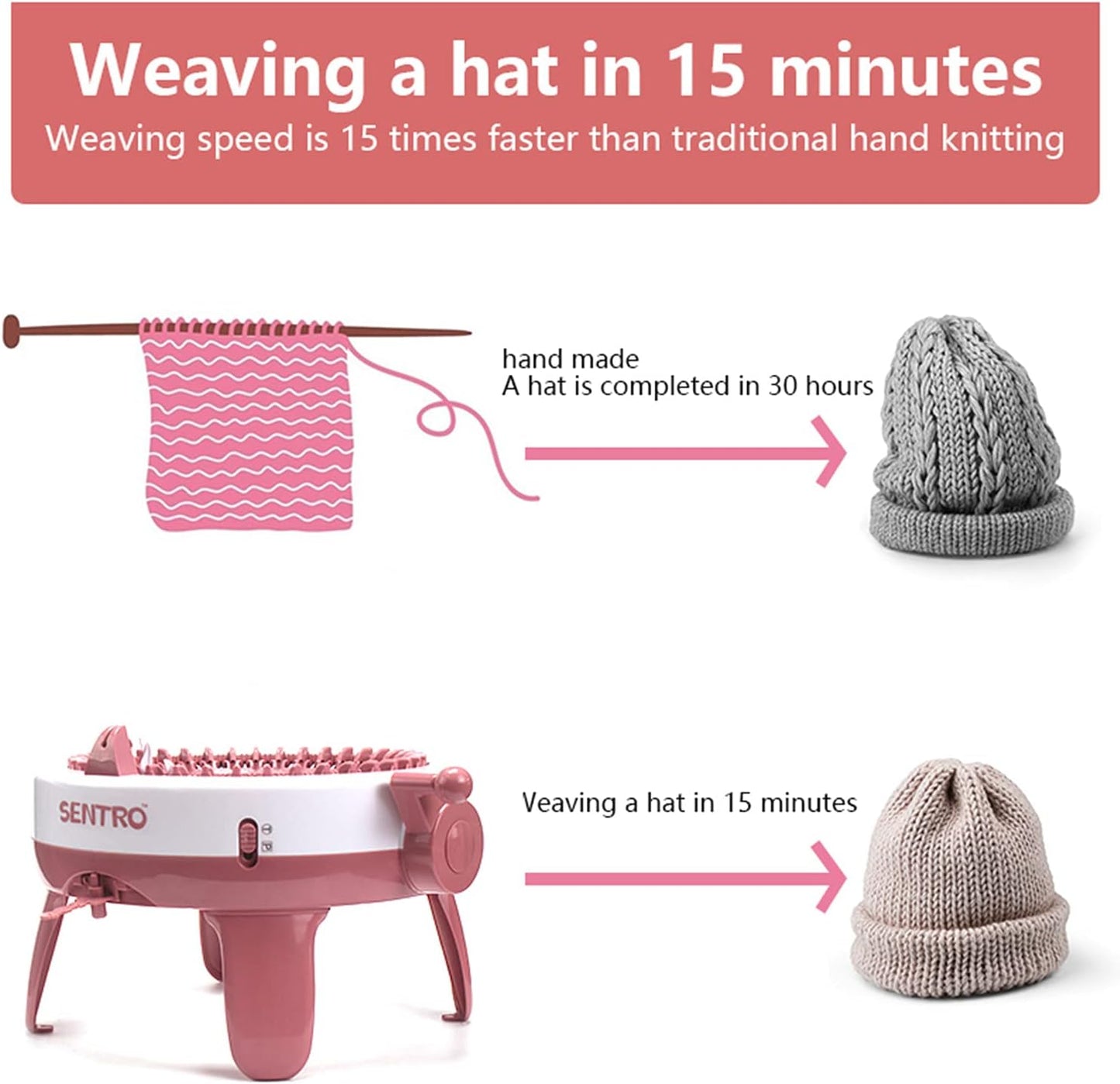 SENTRO Knitting Machine 40 Needles, Smart Weaving Loom Kit, Crochet Machine with Double Mode, Knit Loom Machine for Adults/Kids, Perfect Knit Gift for Beginners, Knitting Enthusiasts