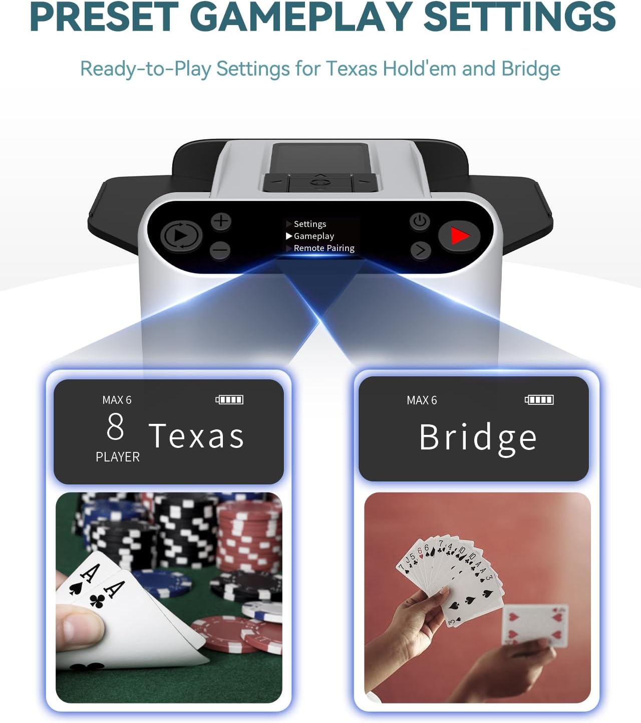 Automatic Card Shuffler and Dealer - 1-2 Decks Support 12 Players, 4 Drawing Remotes, Auto Post-Shuffle Deal, Consecutive/Random Dealing, for Poker, Blackjack, UNO, Phase 10, Five Crowns (White1)