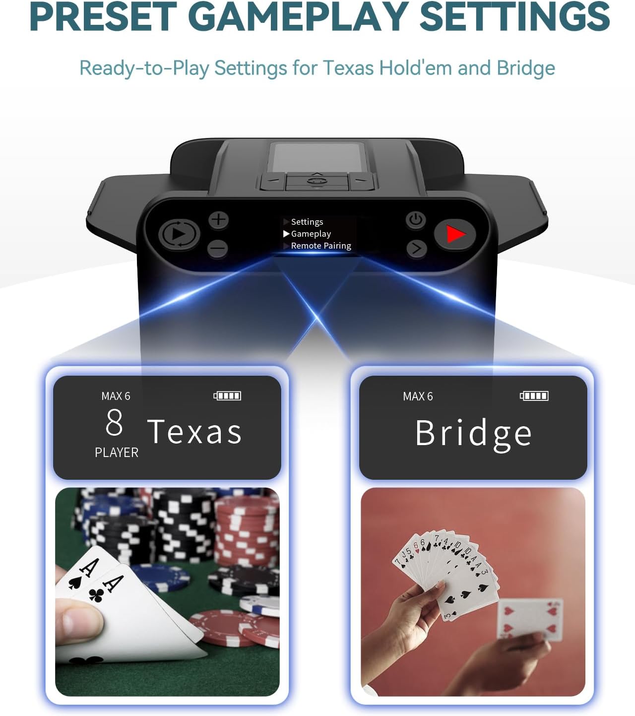 Automatic Card Shuffler and Dealer - 1-2 Decks Support 12 Players, 4 Drawing Remotes, Built-in Gameplays, 360°/180° Deal, for Poker, UNO, Phase 10, Skip-Bo, Rummy (Black)