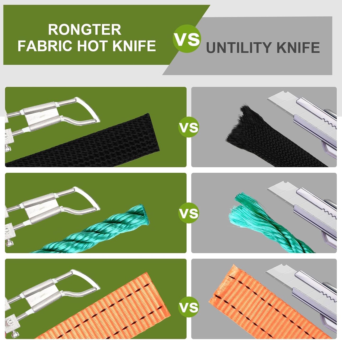 Fabric Cutter Rope Cutter Utility Knife With Guide Foot, Air Cooled Electric Hot Knife Foam Cutting Tool with Adjustable Power Blades for Cutting Belt Cloth（Yellow)