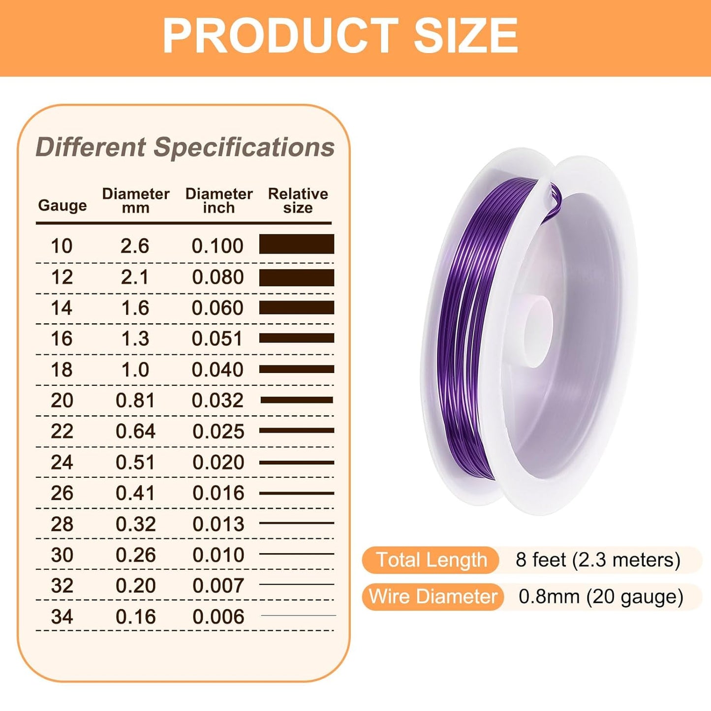 HARFINGTON 8ft Jewelry Wire, 20 Gauge (0.8mm) Brass Craft Soft Metal Tarnish Resistant Copper Beading Wire for Jewelry Making Supplies Crafting, Purple