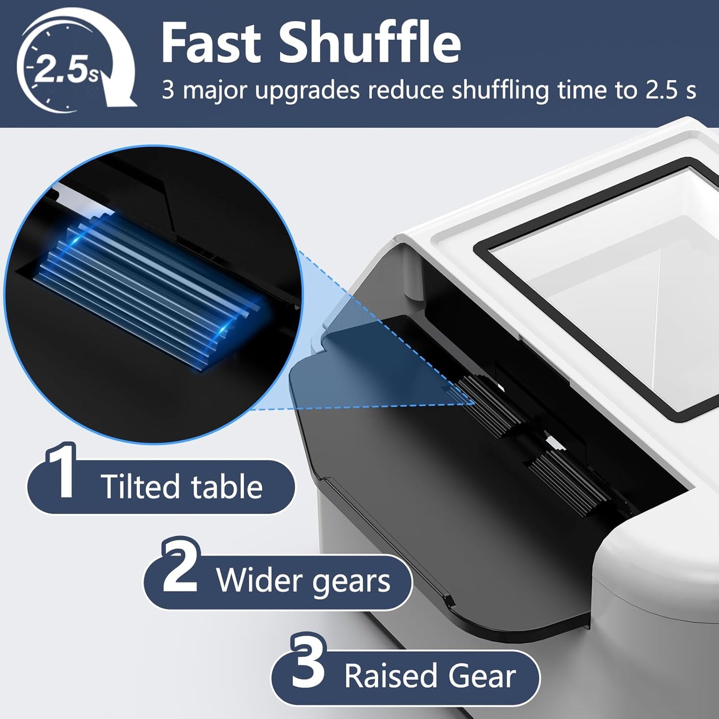 ShinePick Automatic Card Shuffler, Electric Shuffling Machine with 2000mAh Rechargeable Battery, Low Noise Card Shuffler - Automatic and Manual Mode for Poker, Phase 10, UNO, Skip-Bo