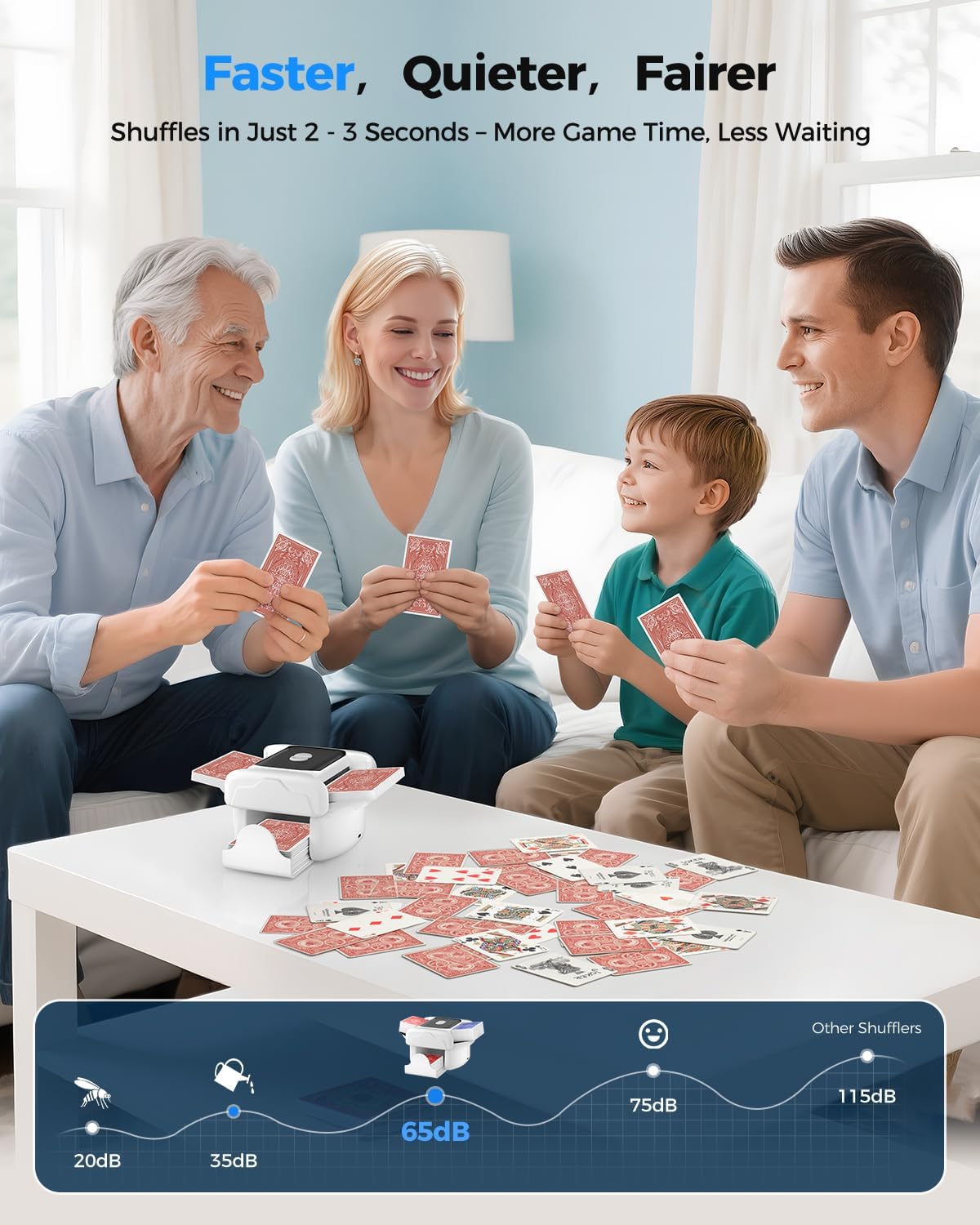 Automatic Card Shuffler for 1-2 Decks, One-Click Shuffling and Manual Mode, Portable Rechargeable (2600mAh) – Compatible with Poker, UNO, Bridge, Spades, Card Games for Adults & Family