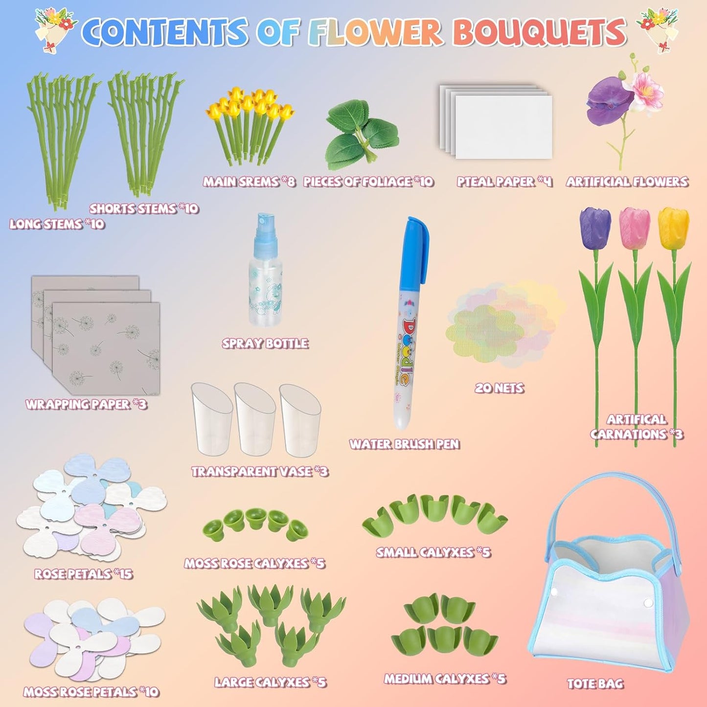 kenvc DIY Flower Bouquets Toys, Fabric Flower Market Toy is for Kids Best Gifts for Girls Boys Ages 5 6 7 8 9 10 to Craft Your Own Master Piece of Color Changing Flowers Kit