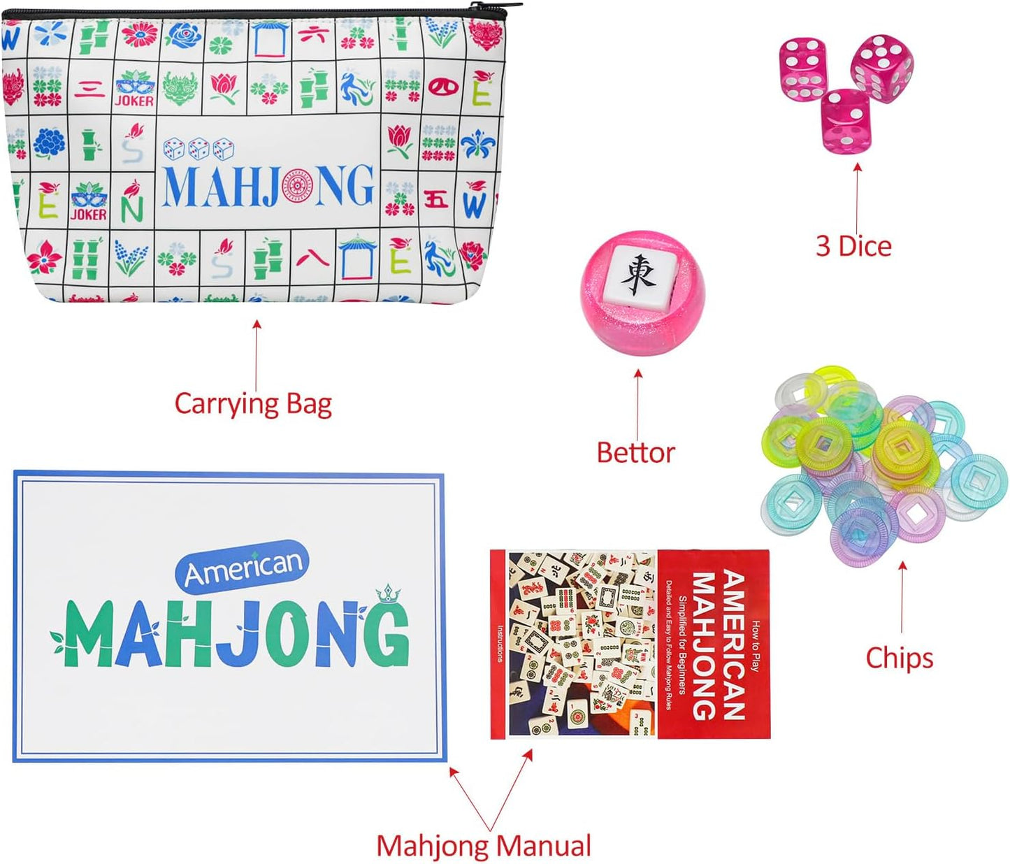 American Mahjong Tile Set, 160 Acrylic Engraved Mahjong Tiles with Carrying Bag and Accessories