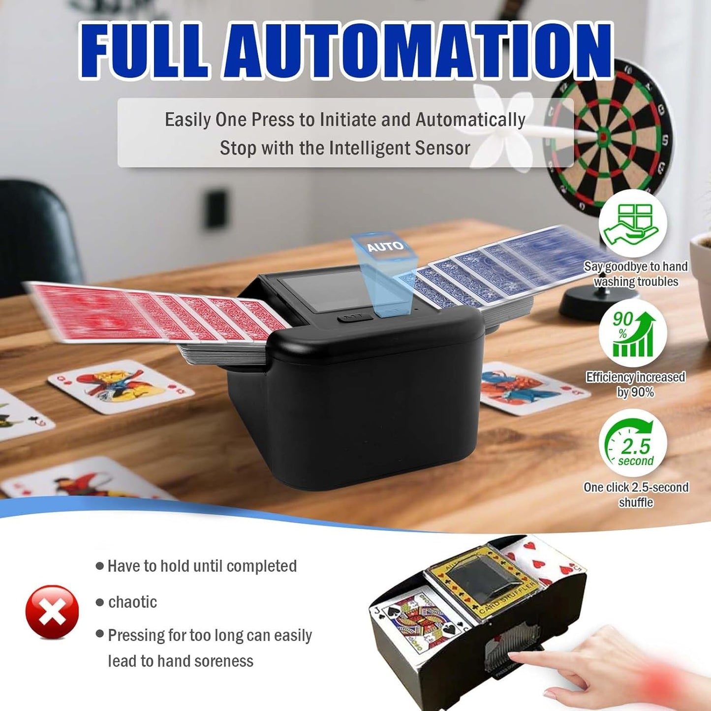 Automatic Card Shuffler 1-2 Decks with Auto & Manual Mode, Rechargeable Built-in 2000mAh Battery, Electric Playing Cards Shuffling Machine for Game Card Size Up to 2.5 x 3.6”(Black)