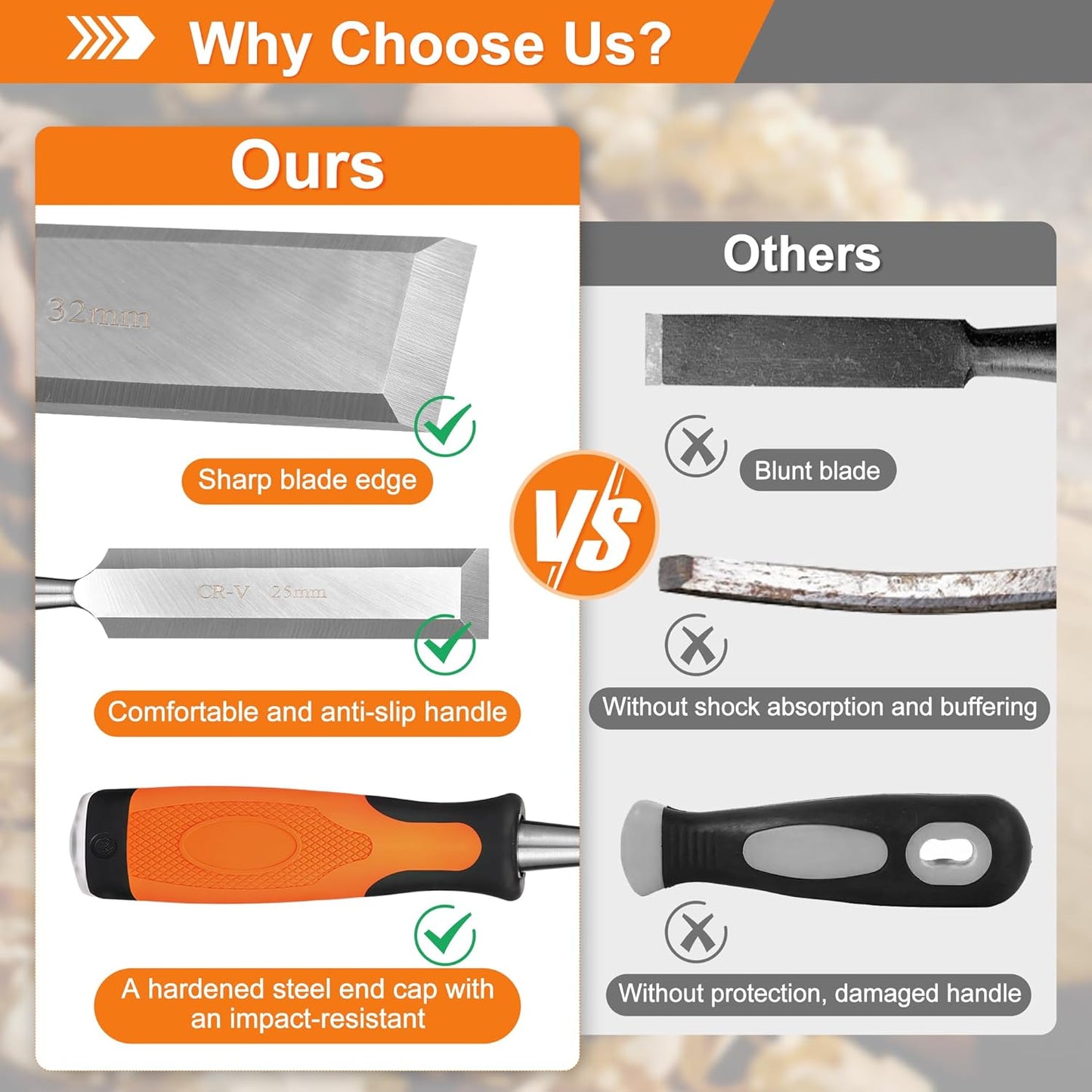 KINGBRO 6 Pcs Wood Chisel Sets, Wood Chisels for Carbon Steel Woodworking with Steel Hammer End, Durable PP+TPR High Impact Handle Wood Chisel, 6/12/19/25/32/38mm