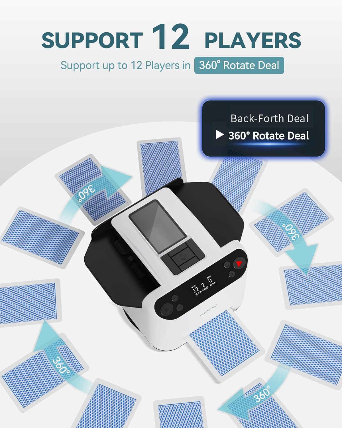 Automatic Card Shuffler and Dealer - 1-2 Decks Support 12 Players, 4 Drawing Remotes, Auto Post-Shuffle Deal, Consecutive/Random Dealing, for Poker, Blackjack, UNO, Phase 10, Five Crowns (White1)