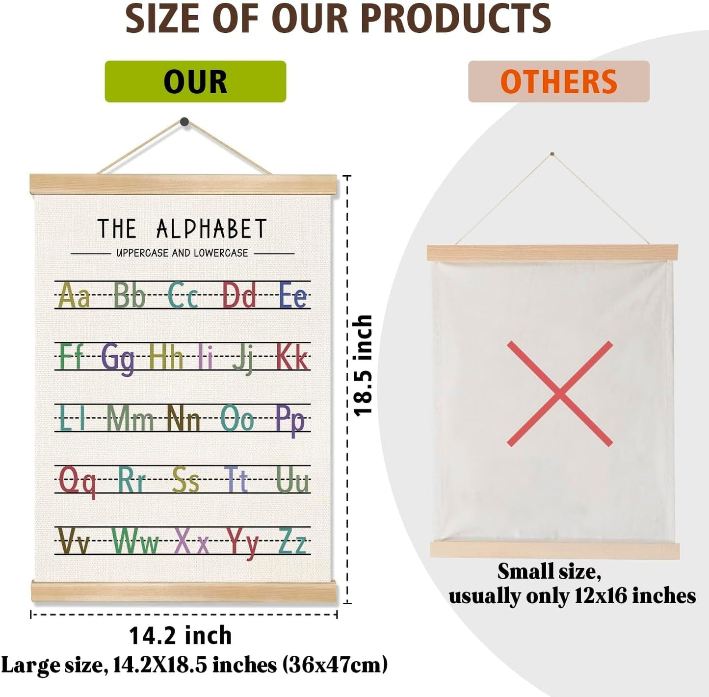 Alphabet and Numbers Wall Chart Set of 2 ,Kids Educational Posters,ABC and 1-20 Number Learning Banners for Toddlers, Preschool Classroom, Nursery, Playroom Decor 14 x 18.5 Inch(Colorful)