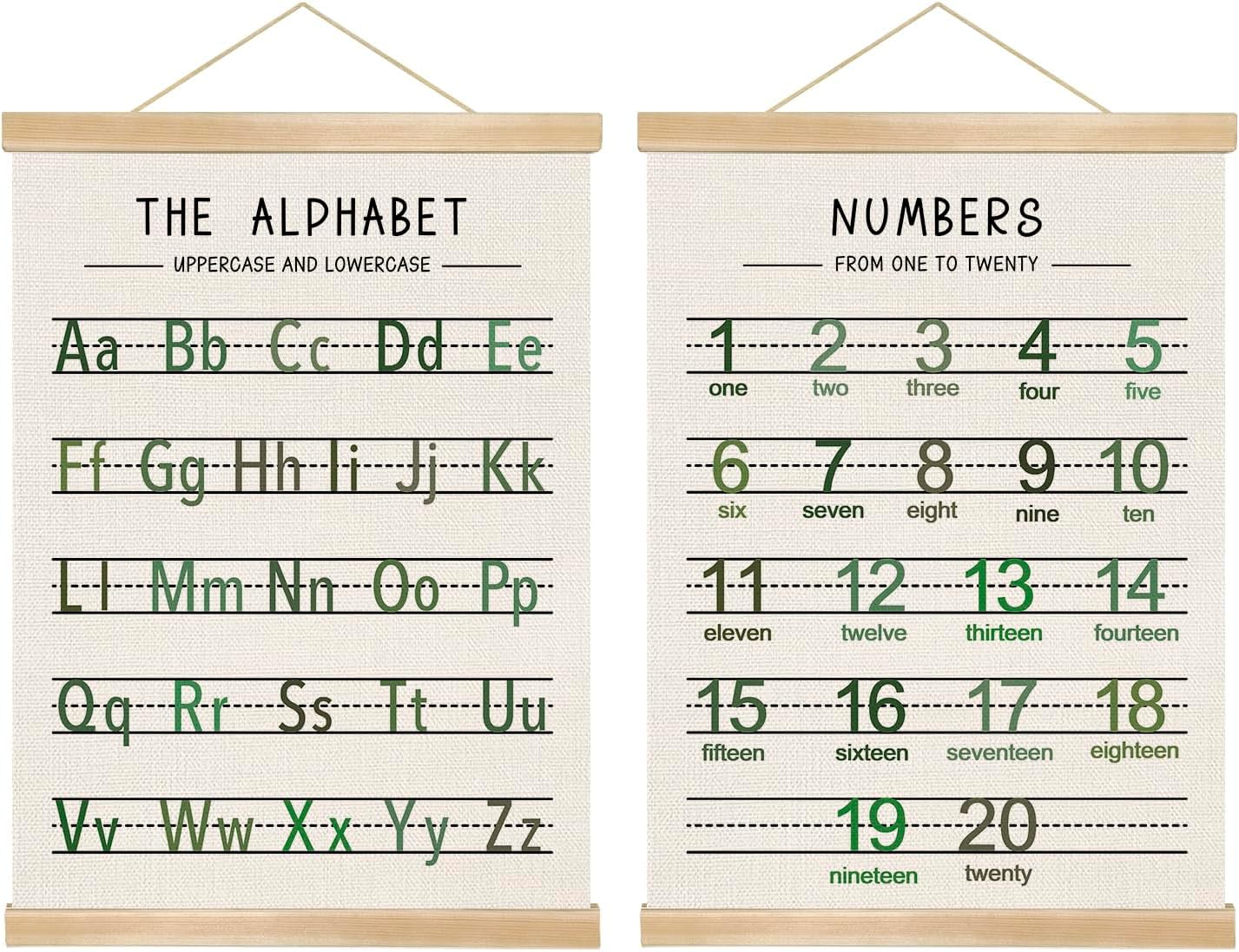 Alphabet and Numbers Wall Chart Set of 2 ,Kids Educational Posters,ABC and 1-20 Number Learning Banners for Toddlers, Preschool Classroom, Homeschool, Nursery, Playroom Decor 14 x 18.5 Inch(Green)