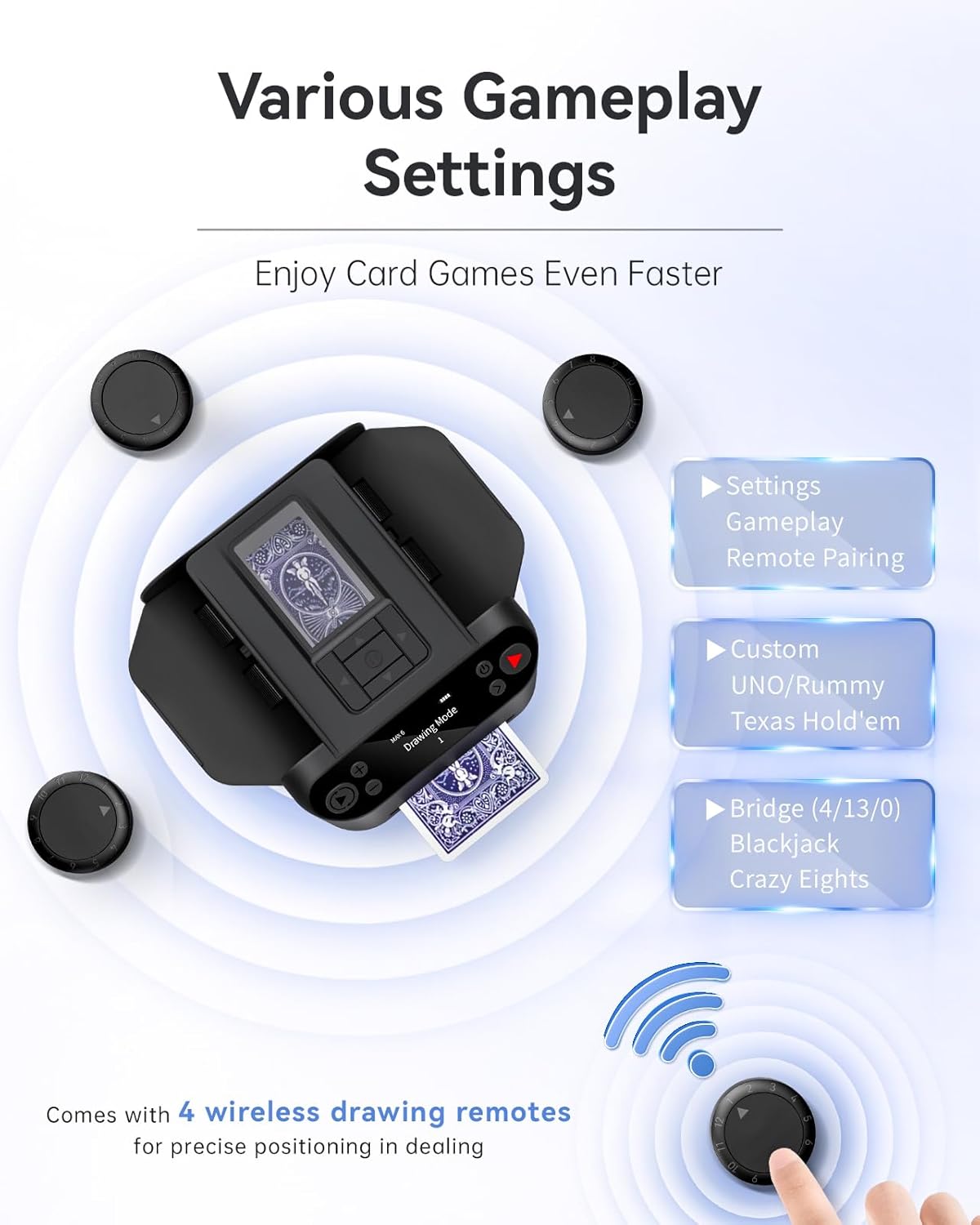 Automatic Card Shuffler and Dealer 2-in-1, 2 Deck 360° Rotating Dealing Machine for 12 Players, 4 Drawing Remotes, Rechargeable Playing Card Shuffler Machine for UNO, Poker, Phase 10