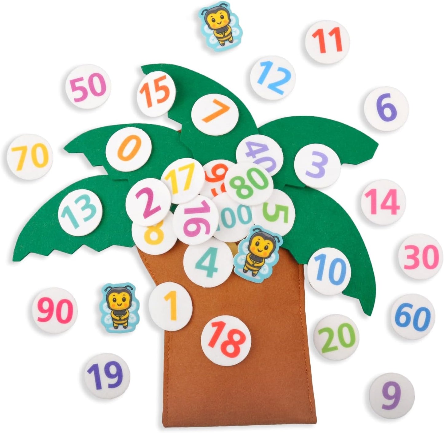 CHEFAN Tree and Numbers Props from The Childhood Favorite Book, Felt Numbers and Letters