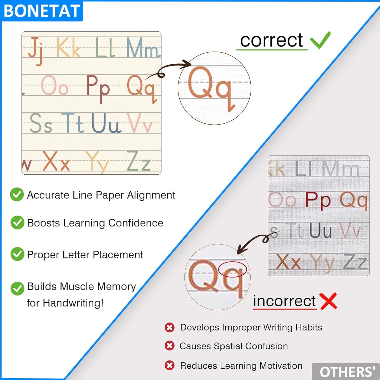 BONETAT Numbers alphabet poster for Nursery Toddlers, Play Room Wall Decor, ABC Wall Chart, Wall Hanging Decor for Toddler Playroom Decor Kids Wall Decor, Wooden Frame Alphabet Banner-A11
