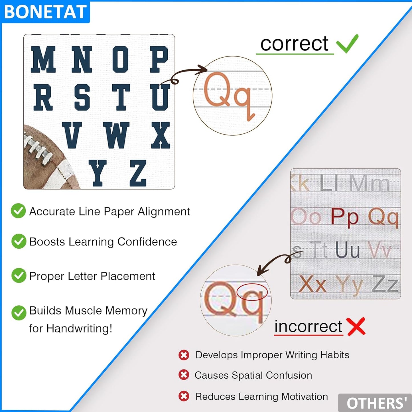 BONETAT Numbers alphabet poster for Nursery Toddlers, Play Room Wall Decor, ABC Wall Chart, Wall Hanging Decor for Toddler Playroom Decor Kids Wall Decor, Wooden Frame Alphabet Banner-A01