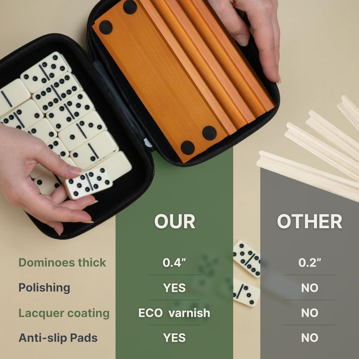 Queensell Dominos Set for Adults with 4 Domino Racks - Double 6 Dominoes Set with Domino Holder, Classic Board Games for Kids and Adults - Double Six Standard Dominos Set 28 Tiles with Travel Case