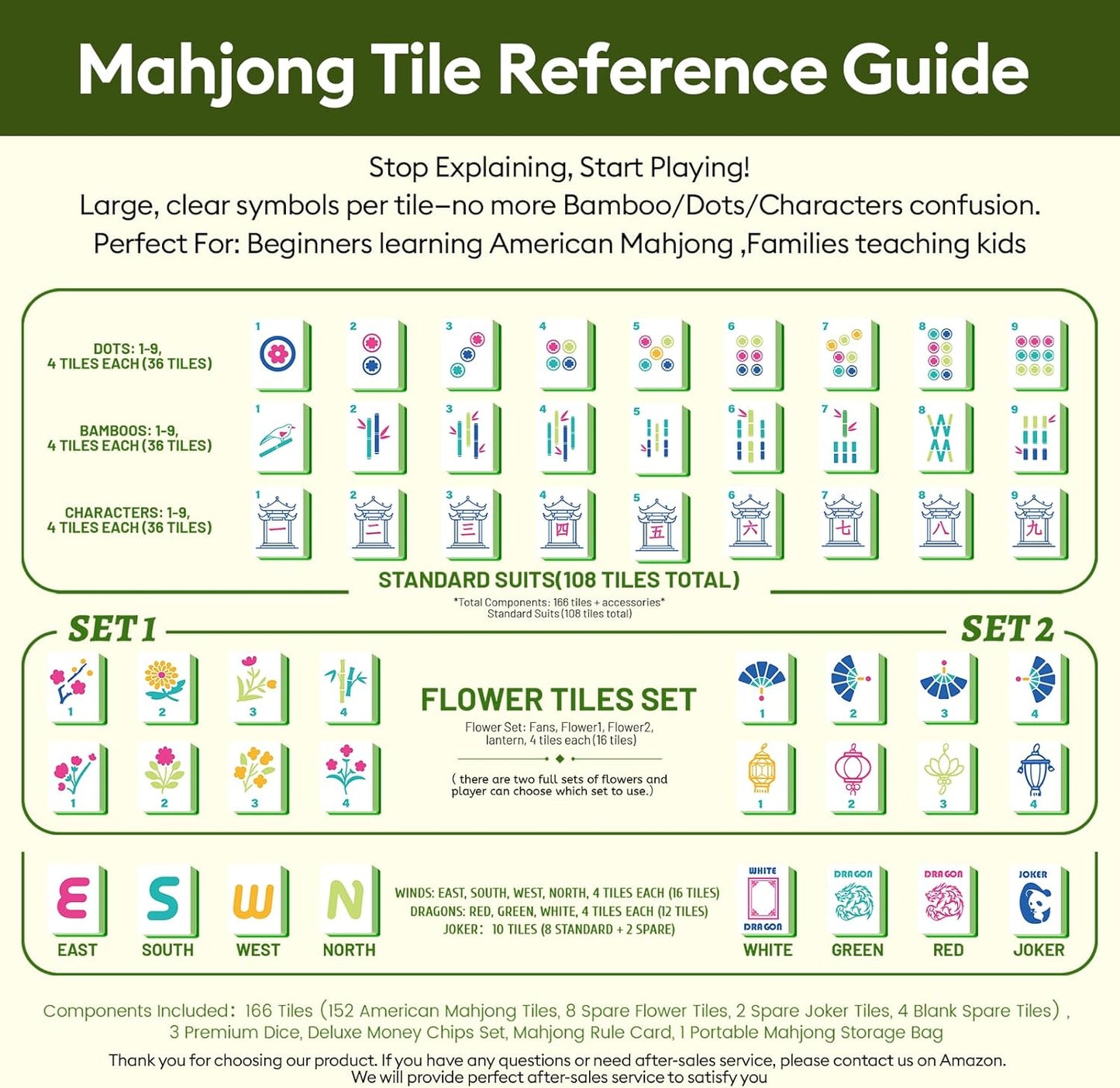 Mahjong Tile Set Equipped with Mahjong Instructions, 166 Quality White Engraved Tiles, 1.2 inch American Mahjong Tiles Set with Carrying Bag/Dice/Chips, Creative Design Patterns, Ideal Mahjong Gifts