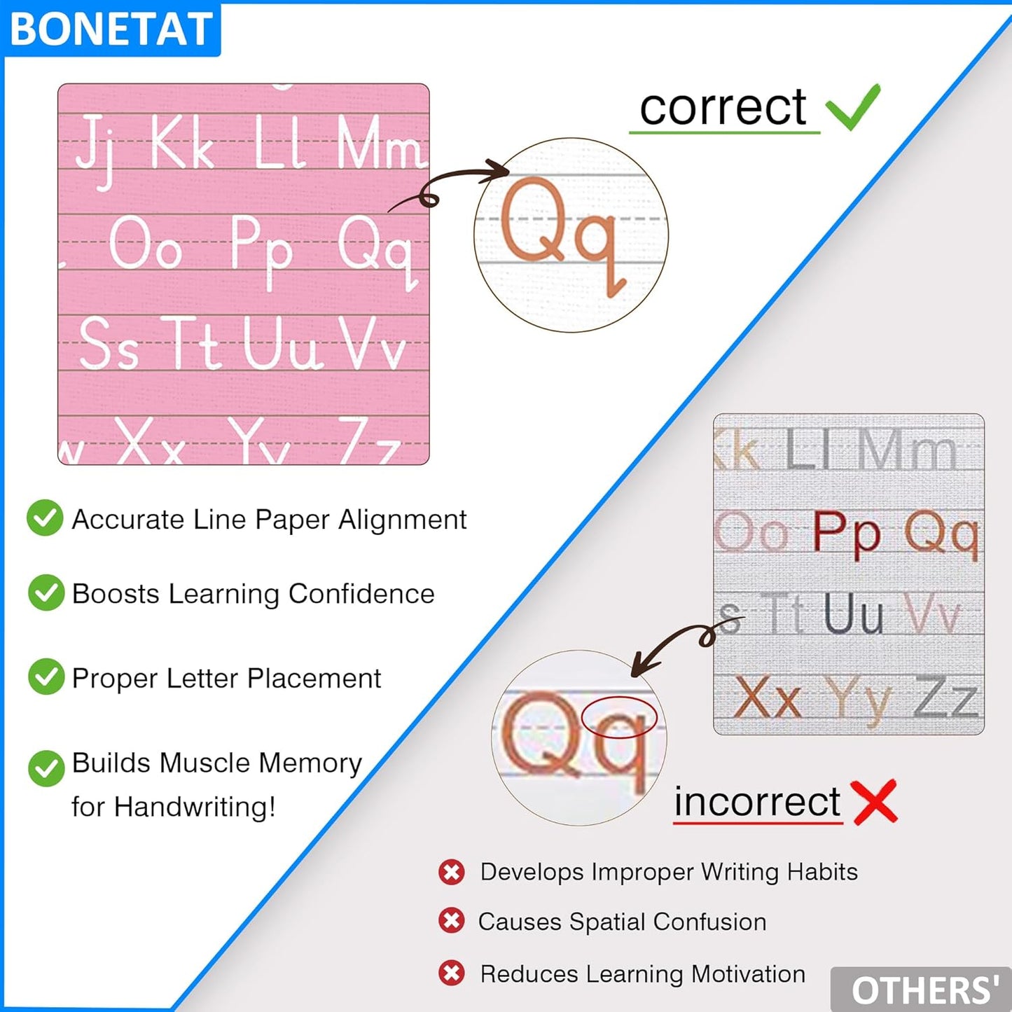 BONETAT Numbers alphabet poster for Nursery Toddlers,Correct Letter Formation on Line Paper, Play Room Wall Decor,ABC Wall Chart,Preschool Homeschool Decor Kids Wall Decor,Wooden Alphabet Banner-A08