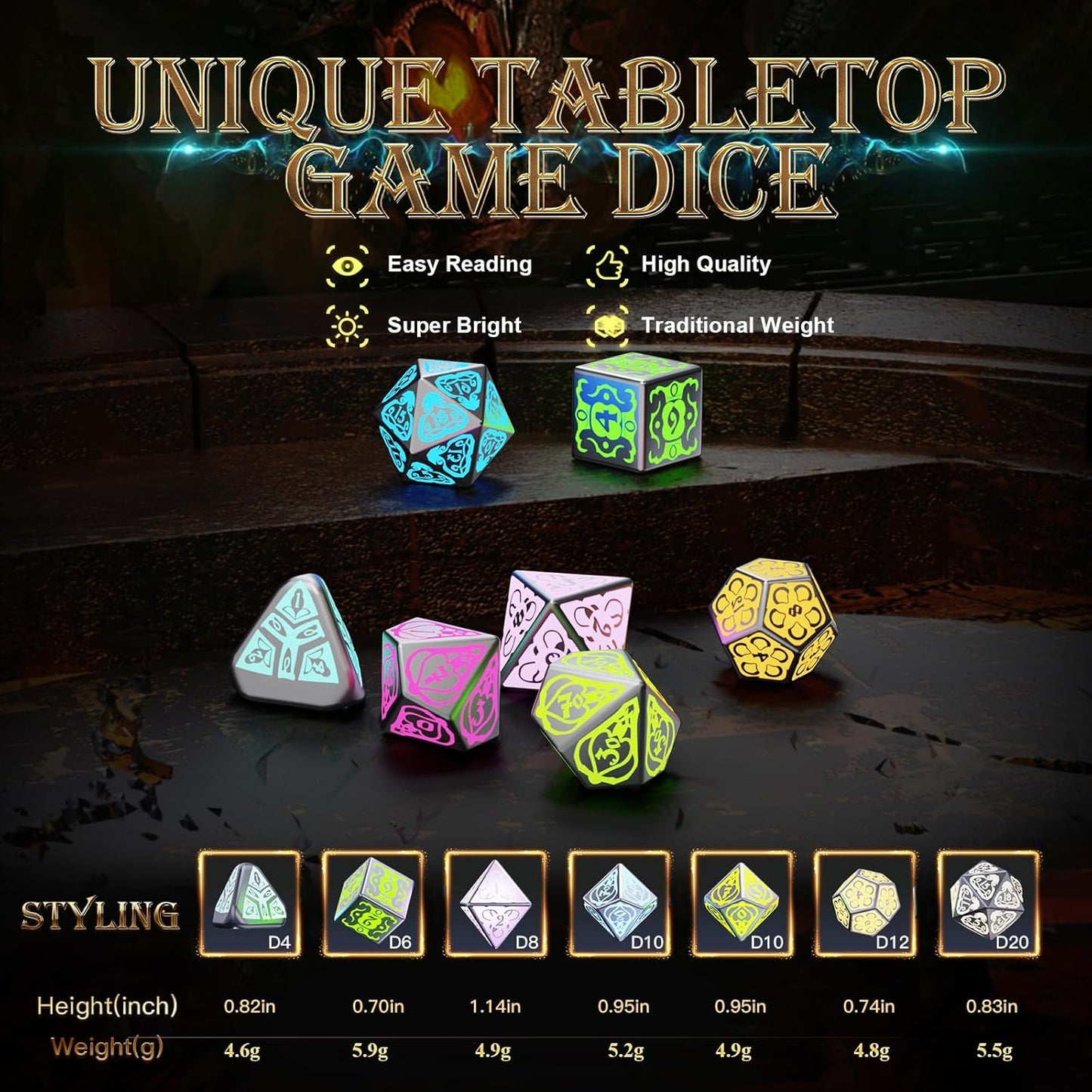 Wireless Charging DND Dice Set with Charging Box, Light Up Polyhedral Dice Set of D4 D6 D8 D10 D% D12 D20, 7PCS Glowing LED D&D Electronic Dice Set for RPG MTG Table Games