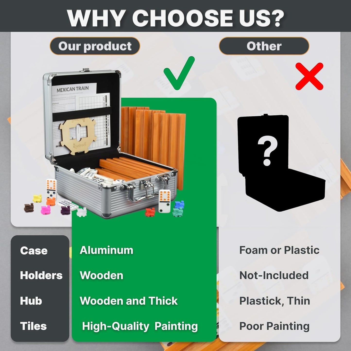 Mexican Train Dominoes Set with 4 Holders - Dominoes Double 12 with Wooden Hub and Tiles Holders - Double 12 Dominos Set for Family Game Night for Adults and Kids Ages 8 and up (D12 + 4 Holders)