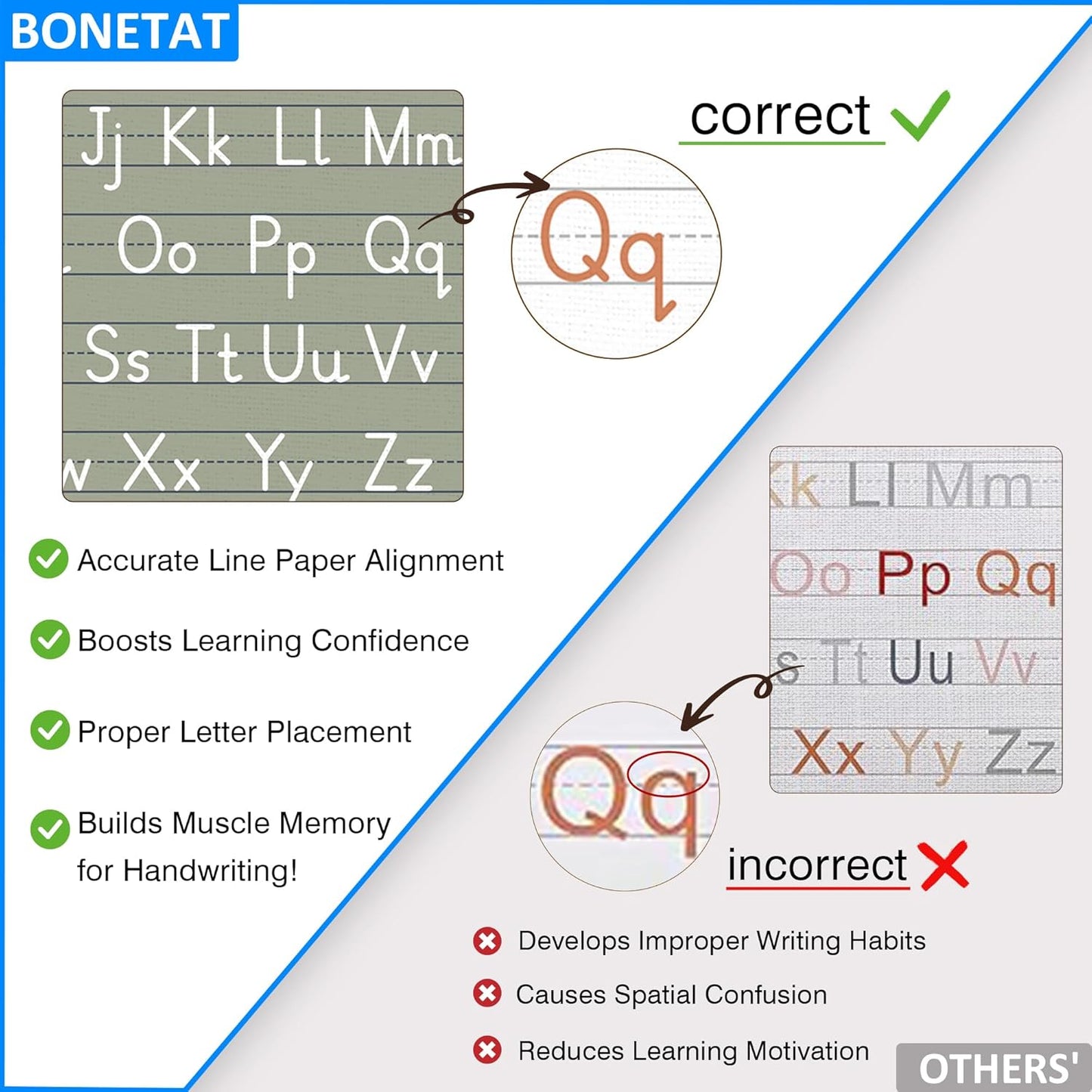 BONETAT Numbers alphabet poster for Nursery Toddlers, Play Room Wall Decor, ABC Wall Chart, Wall Hanging Decor for Toddler Playroom Decor Kids Wall Decor, Wooden Frame Alphabet Banner-A06