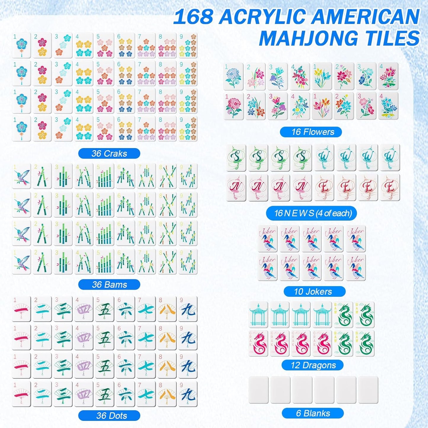 American Mahjong Set 168 Blossom Acrylic Numbered Tiles, 4 All-in-One Rack/Pushers, 4 Dice, Blue Tiles Bag and Portable Travel Case Classic Full Size Complete Mahjongg Game Set