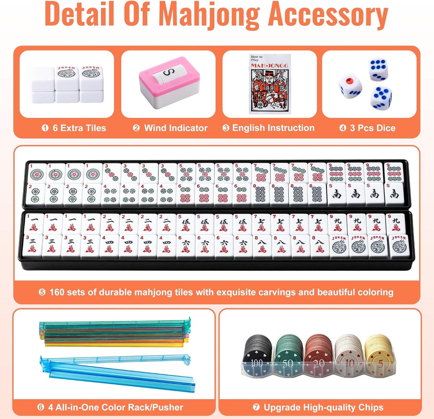 American Mahjong Tile Set,166 Premium White Tiles, 4 All-in-One Color Racks With Pushers, Mahjong Game Set With Large Capacity，Durable，Eco-Friendly Canvas Bag (Mah jongg Set，Mahjong Set Complete)