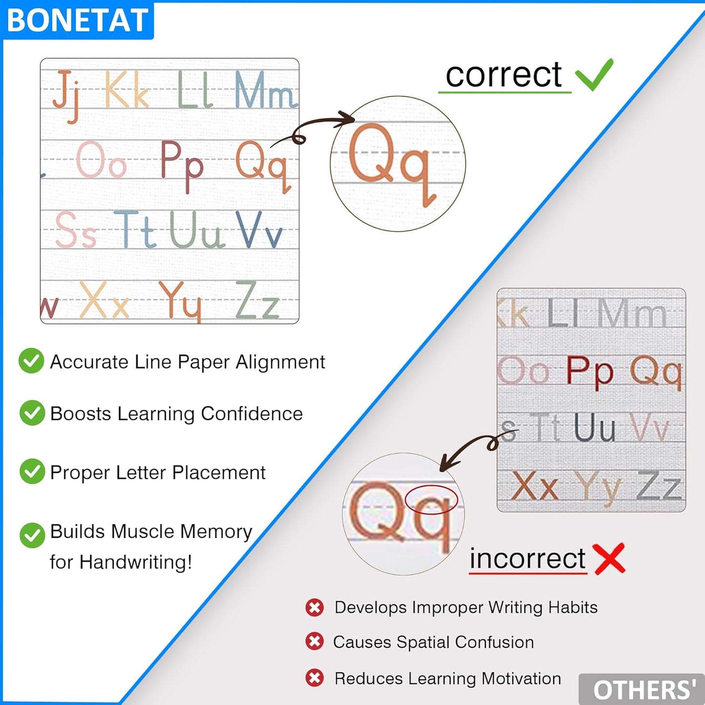 BONETAT Numbers alphabet poster for Nursery Toddlers,Correct Letter Formation on Line Paper, Play Room Wall Decor,ABC Wall Chart,Preschool Homeschool Decor Kids Wall Decor,Wooden Alphabet Banner-A04