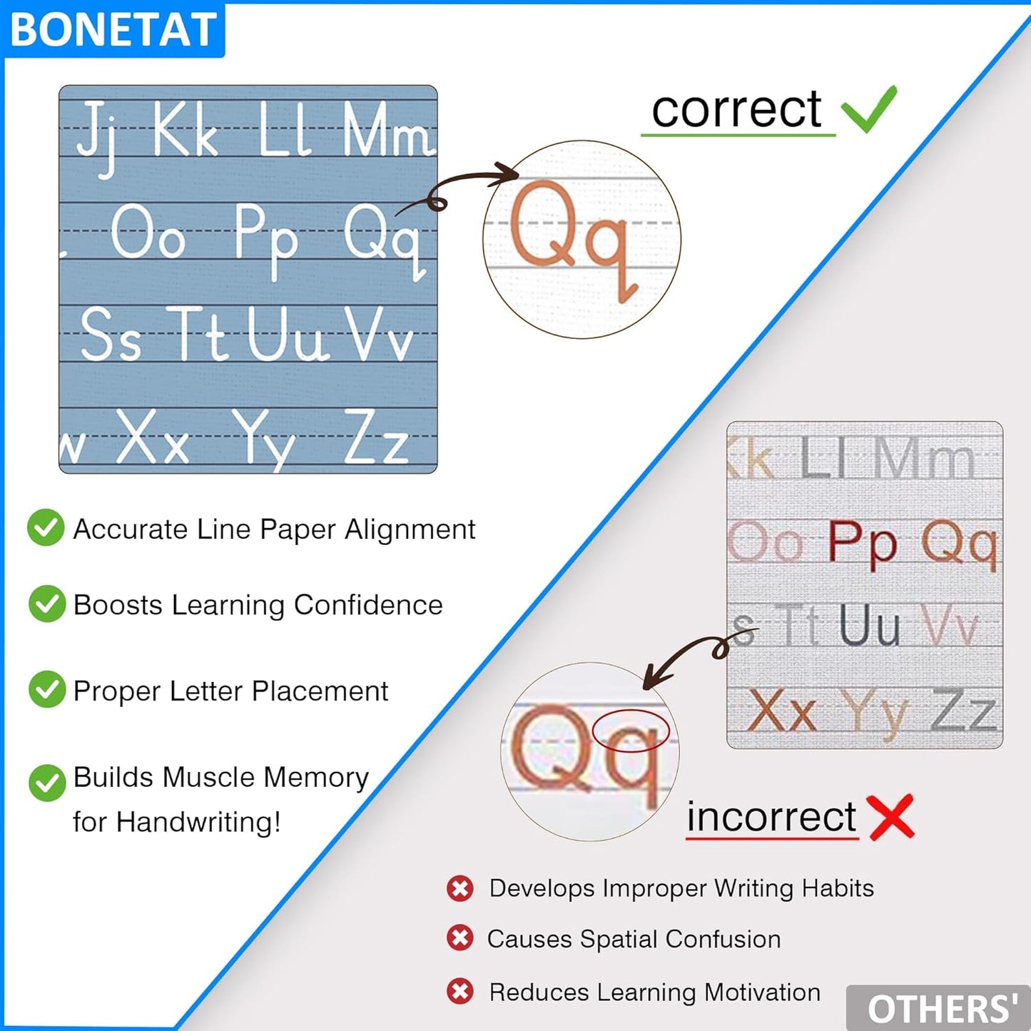 BONETAT Numbers alphabet poster for Nursery Toddlers, Play Room Wall Decor,ABC Wall Chart, Wall Hanging Decor for Toddler Playroom Decor Kids Wall Decor, Wooden Frame Alphabet Banner-A07