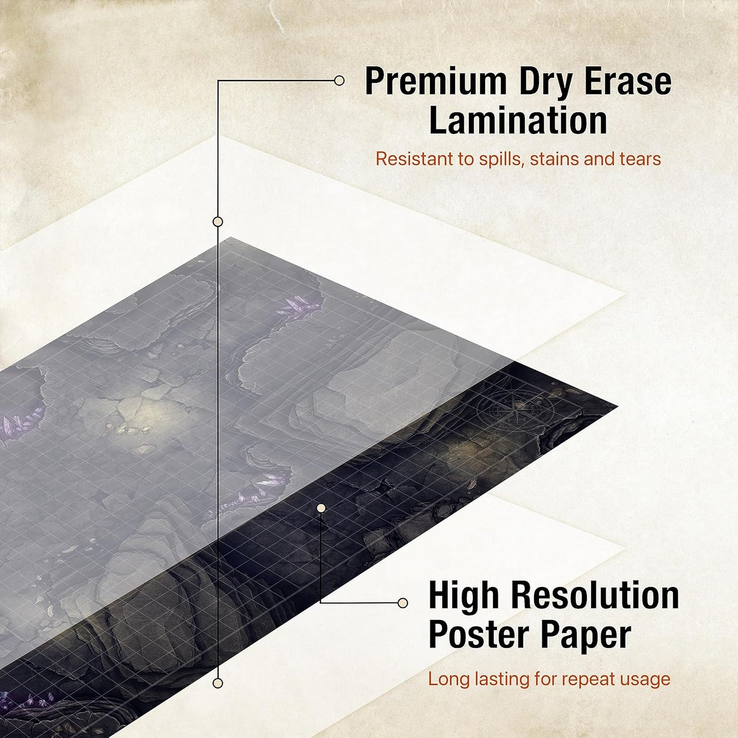 Tidyboss DND Expansion Pack | 3 X Double Sides 24x 36 Game Grid Mat | 6 Terrains with Lava, Sea, Forest, Cave, Swamp and Desert | Includes 2 x Dry Erase Markers, Eraser and Clips